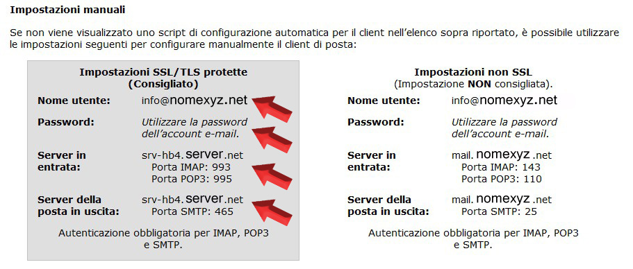 configurazionemanuale configurazionemanuale